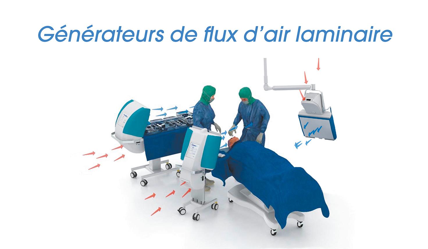 Gamme des Générateurs Opério® et Table à instruments SteriStay®